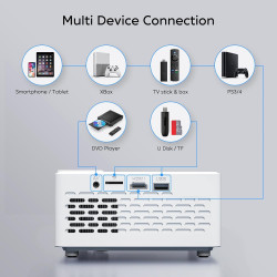 TMY 1080P Full HD Portable Mini Projector